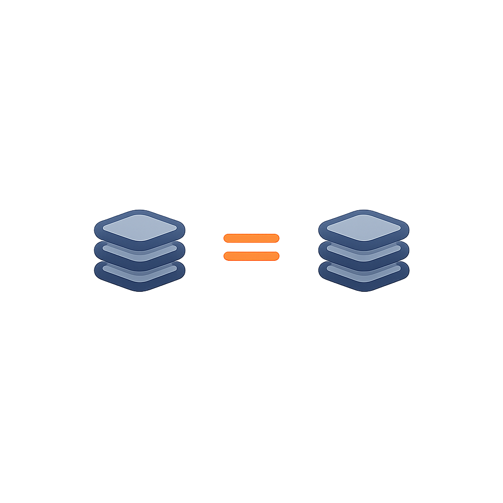 Deterministic order