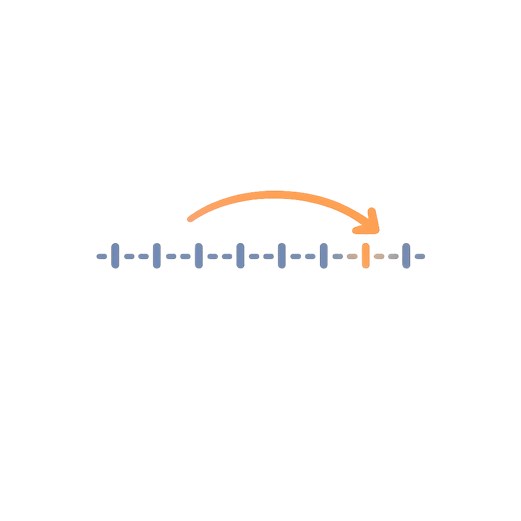 Point-in-time recovery